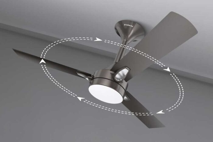 Why Does Ceiling Fan Rotate Anticlockwise?