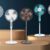 Best Standing Fans in India 2025: Powerful Pedestal Fans for Home and Office Use